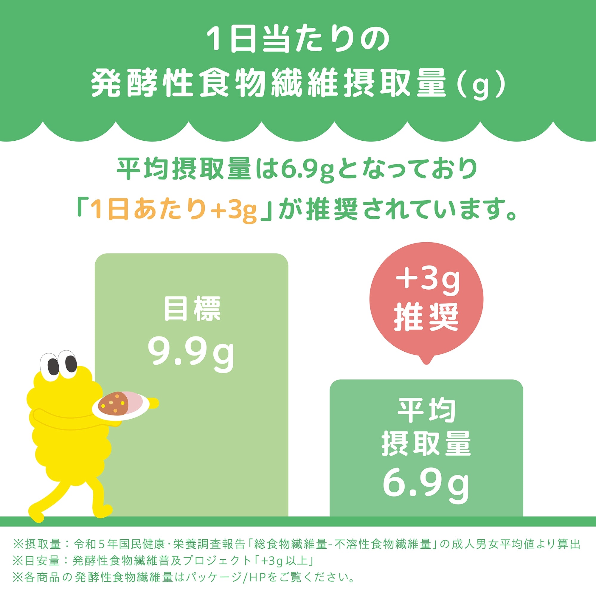 Fibeeブレッド 2種の果実とシナモン デニッシュ